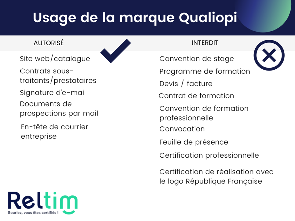 Tableau expliquant quand utiliser le logo Qualiopi